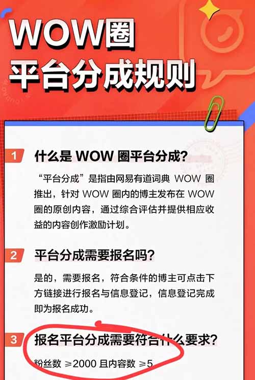 新平台图文搬砖项目，有道词典WOW社区搬砖，千次阅读6-12元