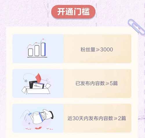 有道社区项目，全新图文搬运平台，千次阅读6-12元