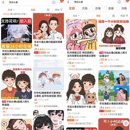 这个不起眼的情侣头像副业项目，竟能月入过万
