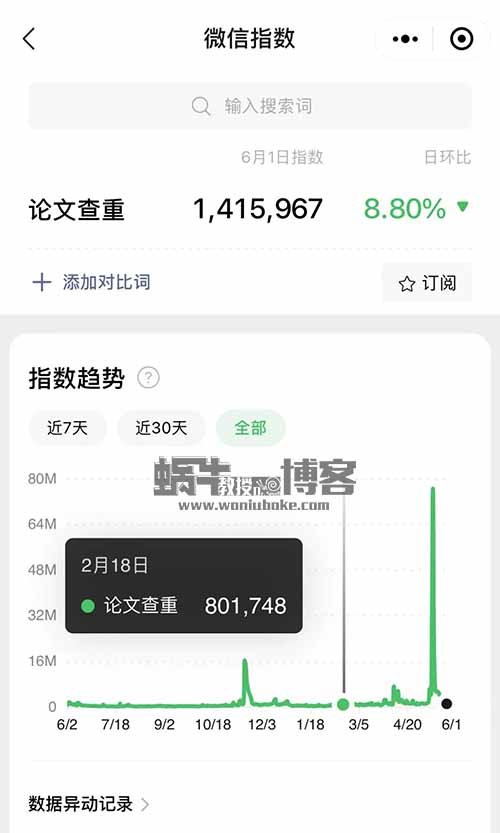 太卷了,垂直刚需,一年一茬根本割不完