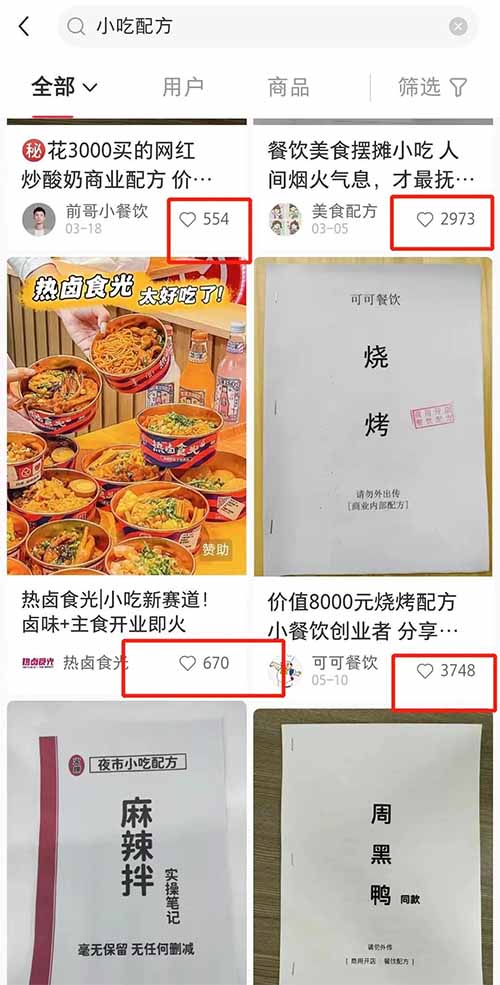 复盘小吃配方项目，单日收入2000+，附资料