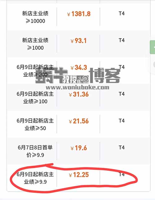 免费领商品，还能日入100+，这个副业兼职太酷了