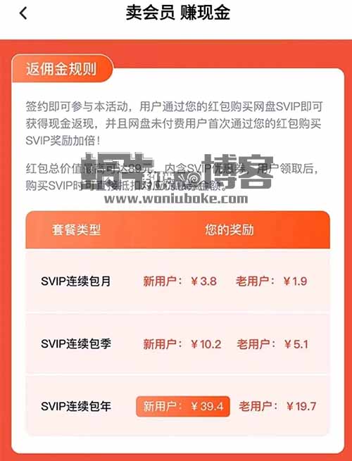 网盘会员分销项目，一单几十，每月多赚3000
