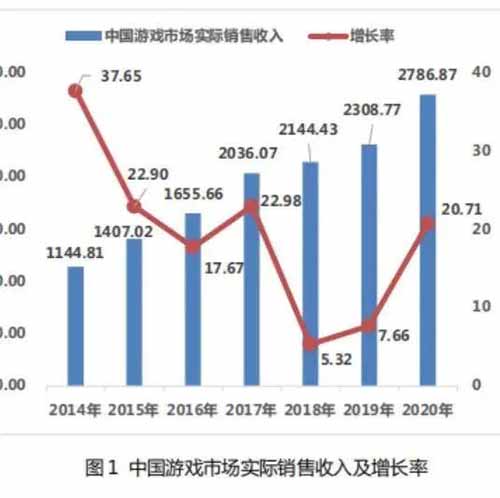 将来不会倒闭的5种行业,很暴利却没几个人愿意干!
