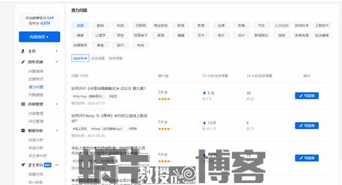 无脑复制搬运，今日话题热门玩法，涨粉快，日变现1000+