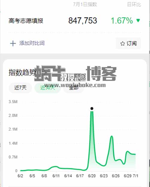 风口热点虚拟暴利项目,批量操作利润可达四位数