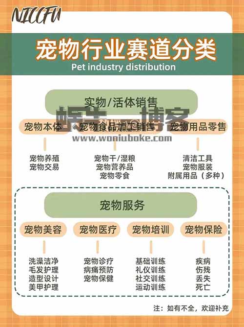 长期稳定玩法，副业每月收益6000+，小红书宠物赛道