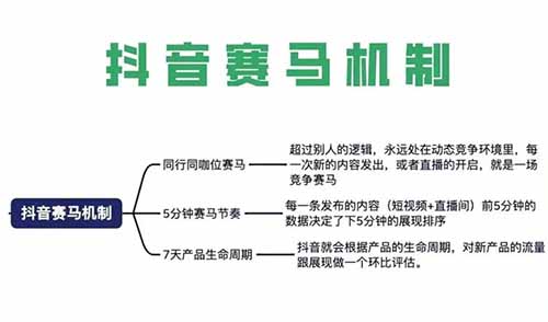 “抖音如何快速涨粉？”这是我听过最经典的回答