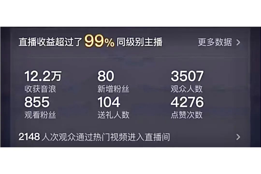无人直播撸音浪日入12w+