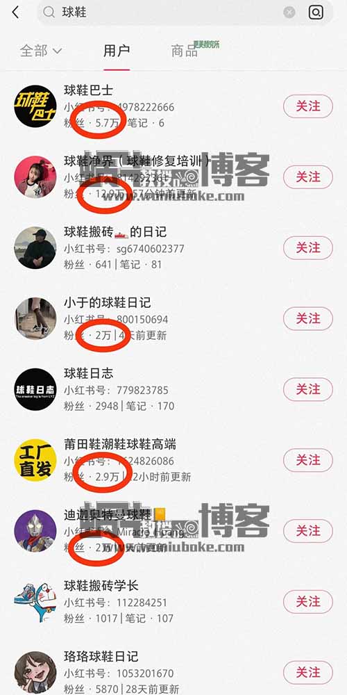 瞄准年轻群体卖莆田鞋，操作简单易上手，适合兼职或是副业