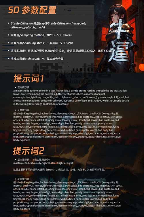 光影艺术图，AI风口项目，软件生成，市场需求大（附制作教程与模型）