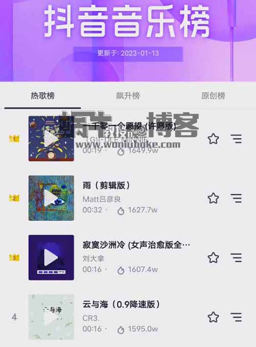 最新抖音音乐号项目玩法，操作简单，轻松月入2w+