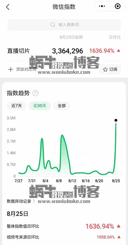 拆解直播切片项目，简单剪辑轻松月入1w+，玩法思路分享给你