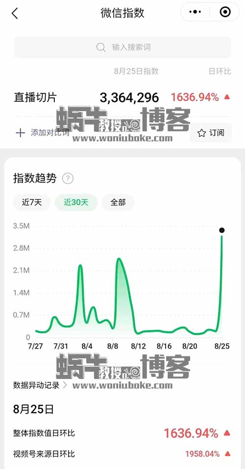 纯剪辑，一天300+，直播切片项目拆解