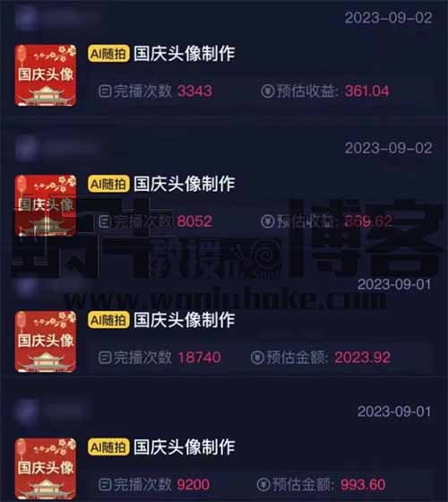 节日蹭热点项目，一天赚回一个月的收益
