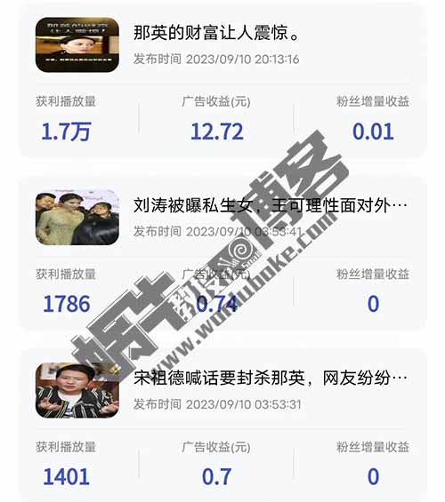 亲测百家号无脑搬运项目，复制粘贴月入1000+，收益分析