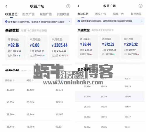 百家号视频搬运项目,简单复制粘贴,日入300+