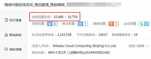 情感消费新趋势,情感咨询为何能成为冷门又暴利的行业?