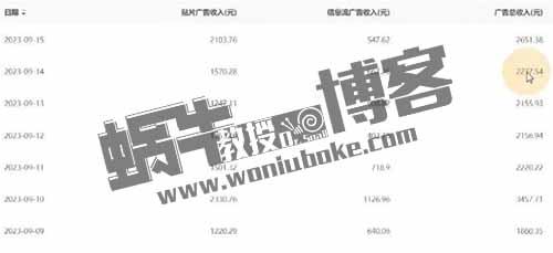 最近都在推的爱奇艺掘金，这个项目到底怎么玩？