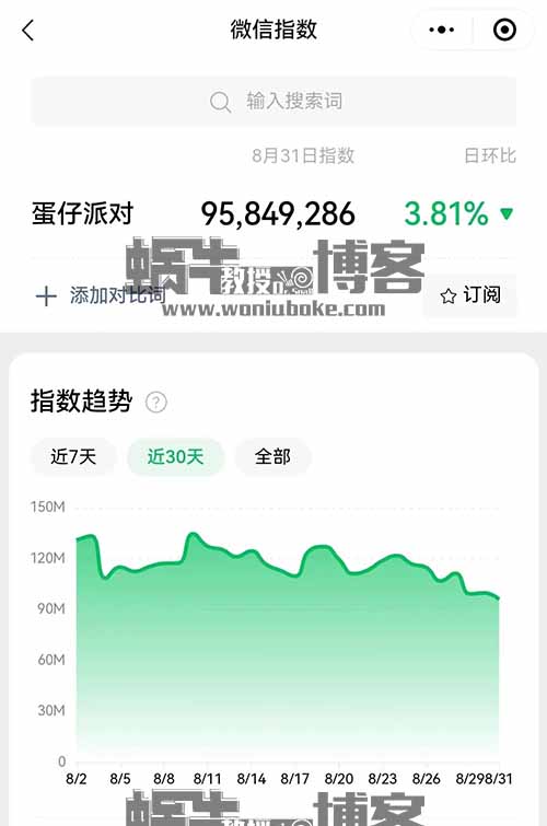 蛋仔派对小副业，操作简单，分享给有缘人