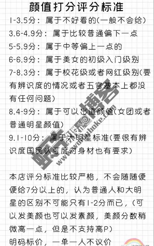 小红书颜值测评项目，低门槛，日入200+（附保姆级教程）