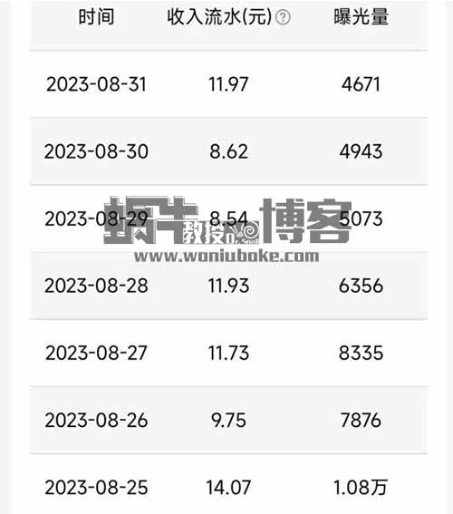 QQ的短视频也开始发力了，万播收益在20-50元，无脑搬运