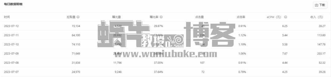 从零开始，靠公众号月入过万并不难，从定位、设置、涨粉、变现全方位讲解