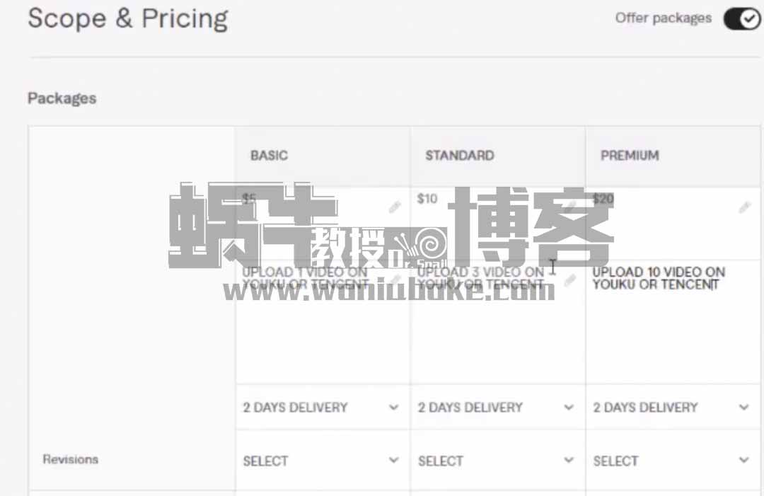 Fiverr视频代上传项目，一个赚10美金（保姆级教程）