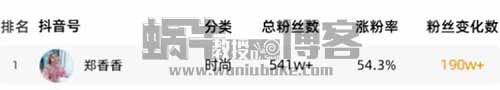 “郑香香”7天带货过亿，她到底做对了什么？