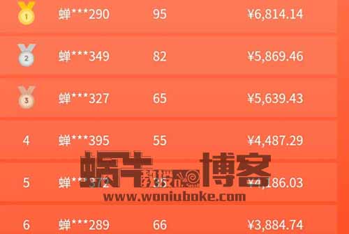 抖音图文带货项目，0粉开通橱窗，无门槛操作，无脑搬运月入6000+