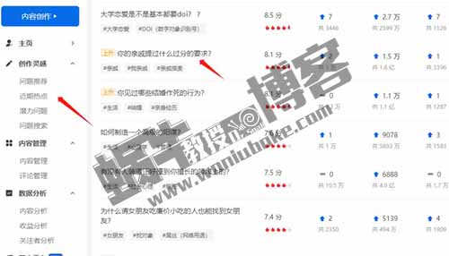 如何利用知乎高赞内容制作爆款今日话题视频，操作简单，复制粘贴即可
