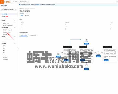 懒羊羊唱歌号，亲测三天千粉，接广告收益2000+