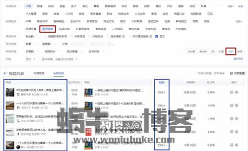 抖音图文带货值不值得做？