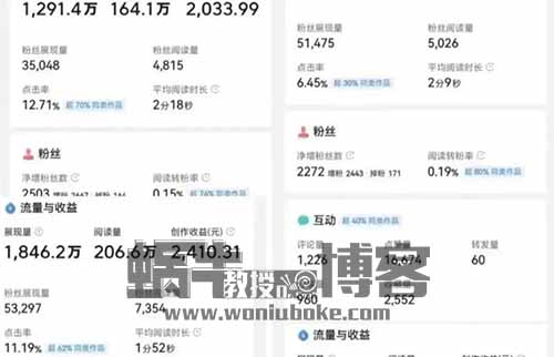 微头条傻瓜式项目玩法，操作简单，单月2000+