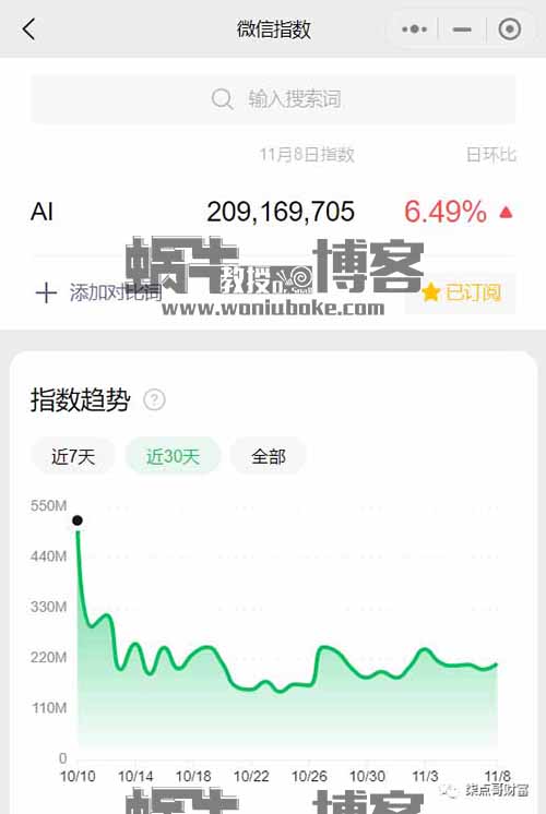 AI数字人短视频带货，一周涨粉10w，销量21万+（保姆级教程分享）