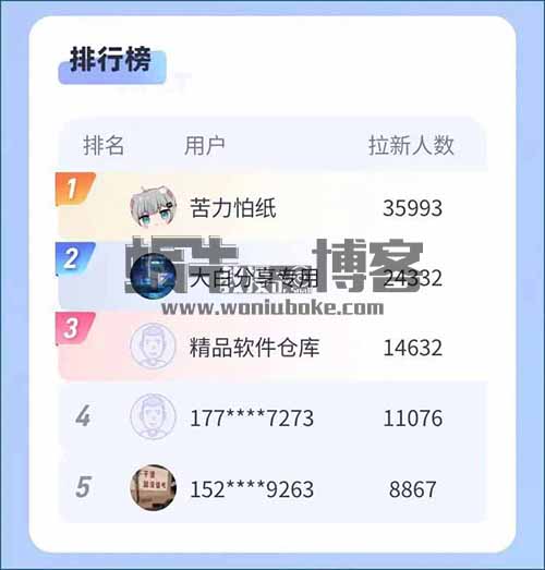 6个分享就能赚钱的平台，无脑操作，轻松月入3万+