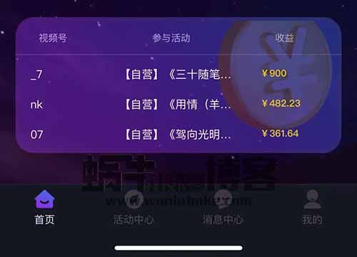 非常适合新手的【音乐推广】项目，一单保底5-10元，收益无上限