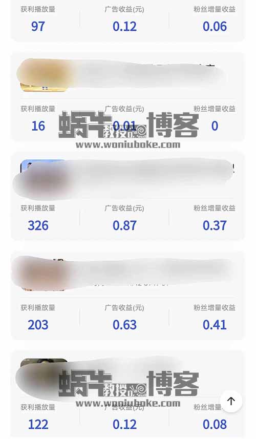 做百家号必看，怎么做才能1万播放收益20-30+，让你少走弯路