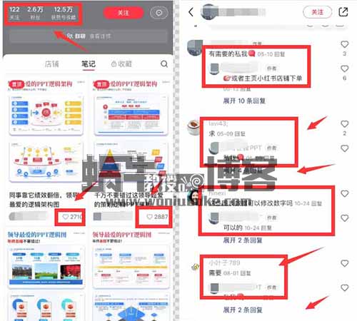 年底需求爆发，ppt计划报表一单29.9，销量8000+