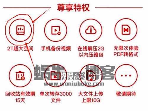 免费合规的百度网盘扩容技术，获永久10T空间