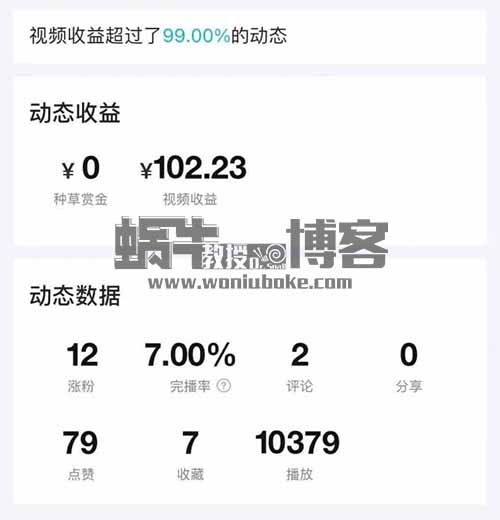 万次播放100元,得物种草视频野蛮生长阶段,多种变现方式