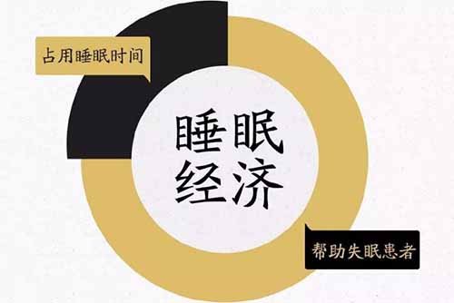 小说听书遇见睡眠经济，一单20元，日入上千的副业