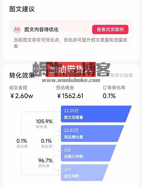 一键生成原创作品，借助官方活动快速起号