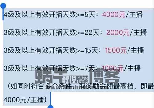 直播蓝海新赛道，照着话术读月入3W：泛知识不露脸读稿子直播