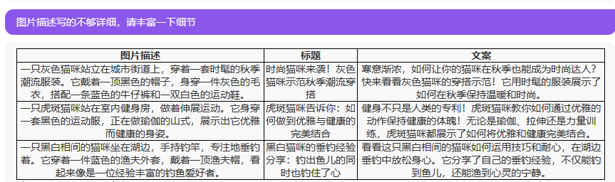 AI喵咪宠物号，每天20分钟 猛吸5万粉，1条商单赚1.5w