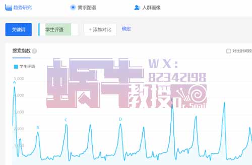 小红书最新蓝海思路：卖学生评语虚拟资料变现，利用人性弱点日入500+