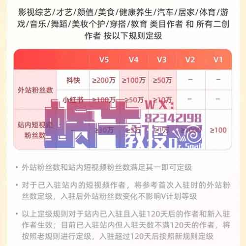 拼夕夕搬运玩法，单号月入3000+