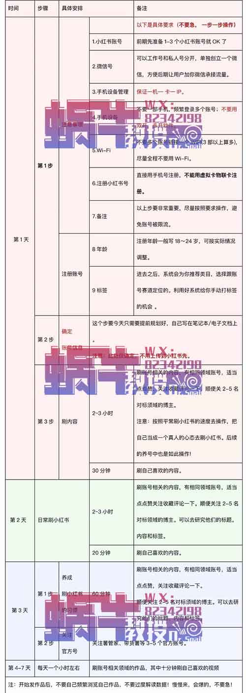 HR虚拟资料变现一单19.9到39.9，快布局这个年后热门需求项目