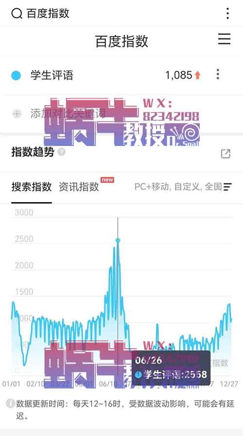 日入800+的小红书虚拟资料变现玩法，感兴趣吗？