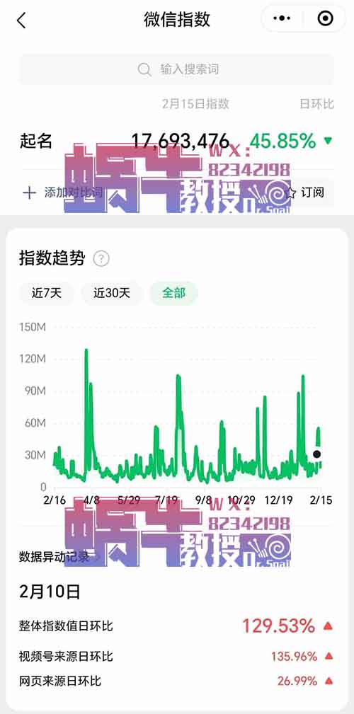 单月赚了快100W，用Ai做个给人起名的国学账号原来这么赚（详细教程+软件）